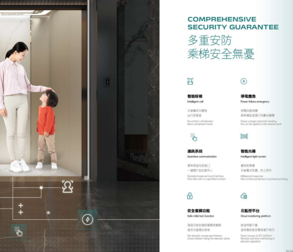 home elevator accessories_1